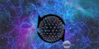 Atomic Swaps Atomic Swaps