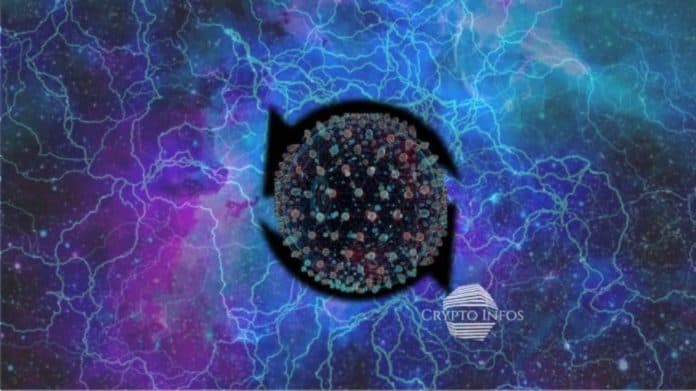 Atomic Swaps Atomic Swaps