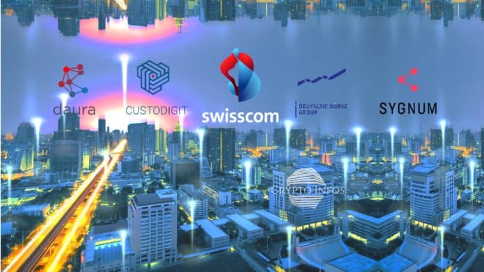 Strategic partnership for a trusted digital asset ecosystem Swisscom Sygnum Custodigit
