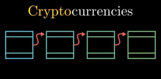How Bitcoin & cryptocurrencies really work?