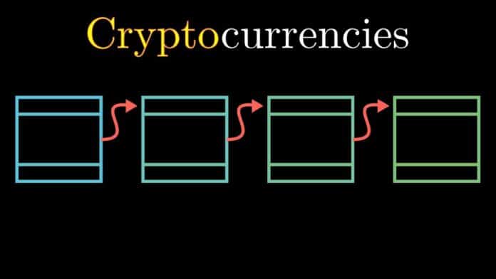 How Bitcoin & cryptocurrencies really work?