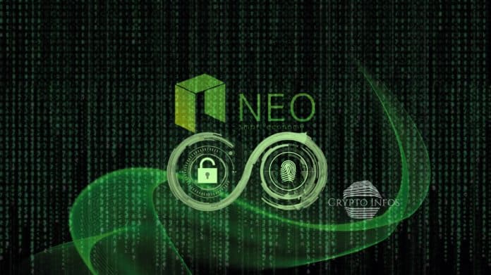 Decentralized digital identity solution: NEO & Swisscom Blockchain NEO Seraph ID
