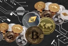 Bitcoin & Cryptocurrency Technologies Part III Cryptocurrency Technology Crypto Infos