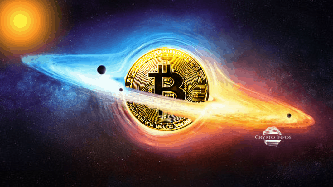 Crypto Infos BTC Digital BH Bitcoin The new digital Black Hole of the Century
