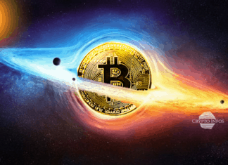 Bitcoin: The new digital Black Hole of the Century Bitcoin The new digital Black Hole of the Century